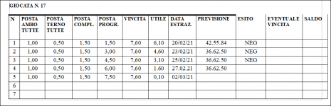 Giocata TV.PNG