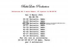 Numero ripetuto in 3 ruote 6 Marzo 2021 A-1.jpg