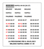 previsione.png