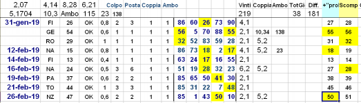 Pronostico1.png Pronostico1.png