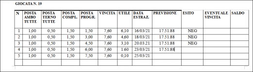 Previsione 19 TV.PNG