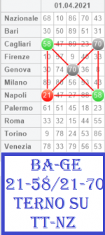 Immagine 2021-04-02 213936.png