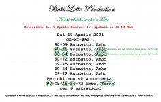 Numero ripetuto in 3 ruote 10 Aprile 2021-1.jpg