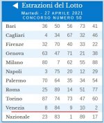 WEB BLOG LOTTOPERGUADAGNARE.jpg