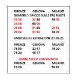 Previsione.png