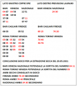 Previsione.png