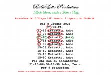 Numero ripetuto in 3 ruote per il 8 Giugno 2021 A-1.jpg