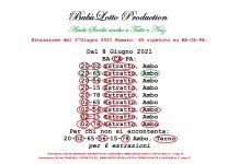 Numero ripetuto in 3 ruote per il 8 Giugno 2021 B-1.jpg