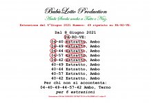 Numero ripetuto in 3 ruote per il 8 Giugno 2021 C-1.jpg