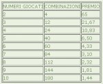 Ambetto POSTE.PNG