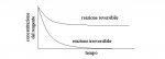 equilibrio1.jpg