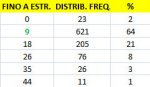 Previsione ristrettissima.jpg