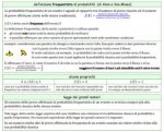 ProbabilitÃ  frequentistica.jpg