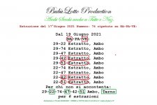 Numero ripetuto in 3 ruote per il 19 Giugno 2021 A.jpg