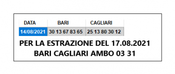 BARI.png