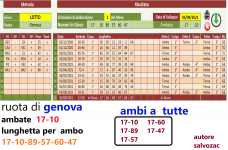 genova 1° del mese.png