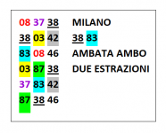 previsione.png