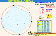 CICLOMETRIA.RETTANGOLO FIGURA 6 BA-GE.png