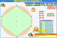 CICLOMETRIA..RETTANGOLO  FIGURA 9.png