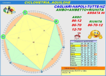 ....CICLOMETRIA AQUILONE CA-NA.png