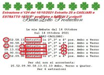Le mie Ambate del 14 Ottobre.jpg