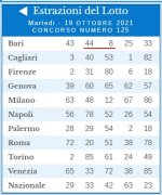 WEB BLOG LOTTOPERGUADAGNARE.jpg