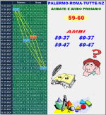 .. SPAZIOMETRIA PA-RM.png