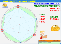 0-CICLOMETRIA..AQUILONE BA-CA.png