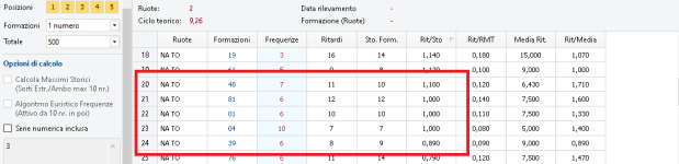 99 rit =storico con 45 estrazioni 1 e 81.png