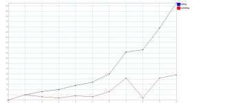 graficoincmaxNA8-23.jpg