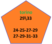 torino.png