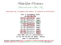 Numero ripetuto in 4 ruote per il 4 Dicembre 2021.jpg