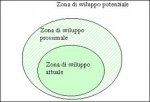 zone.jpg
