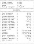 Stat_AMBETTO dalla 3950.jpg