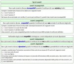 Dipendenza Statistica.jpg