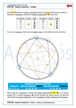 16.09.2021 - Isometria ciclometrica -_page-0002.jpg