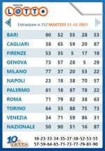 WEB BLOG LOTTOPERGUADAGNARE.jpg