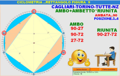 CICLOMETRIA..RETTANGOLO CA-TO.png