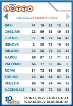 WEB BLOG LOTTOPERGUADAGNARE.jpg