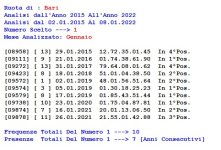 Bari - Analisi del Numero 1.jpg