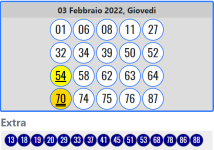 numeri.png