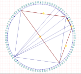 triplice piramide torino 29 3 22 .png