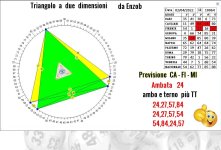 Triangolo tridimensionale.JPG
