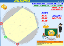 CICLOMETRIA.VENEZIA.NAZIONALE.png