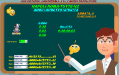 DISTANZA 9 ORIZZONTALE SU DUE RUOTE NAPOLI-ROMA.png