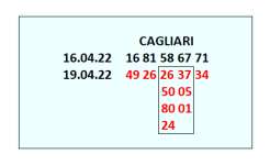 Previsione.png