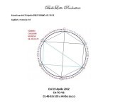Ciclometria TORINO CAGLIARI e VENEZIA 19 Aprile.jpg