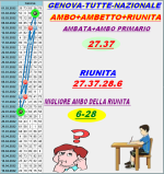spaziometria..genova.png
