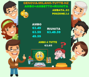 DISTANZA ORIZZONTALE 8 GE + SOMMA ORIZZONTALE 65 MI.png