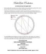 La Ciclometria per il 30 Aprile 2022.jpg